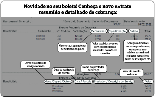 Novidade no boleto para clientes pessoas físicas